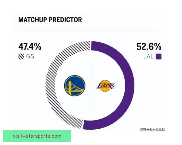 NBA焦点战报湖人逆转勇士东部格局再生变季后赛前景引发联盟震动