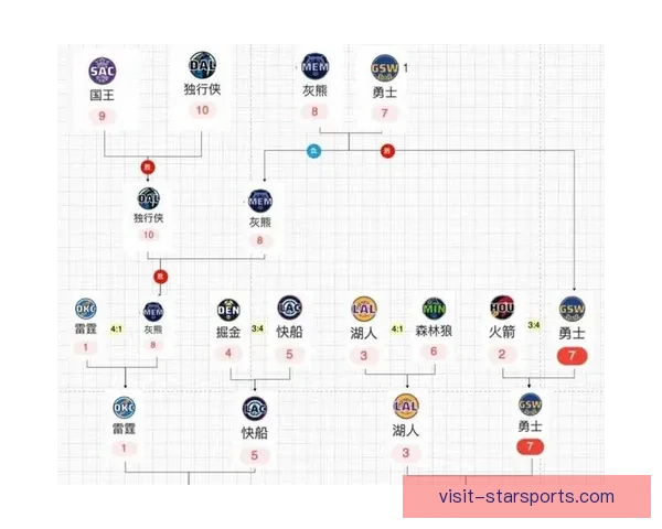 老鹰队新赛季战术揭秘与核心球员成长全景分析