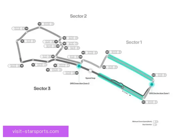 F1赛季最新动态：新车技术革新与赛道变化引发激烈争议