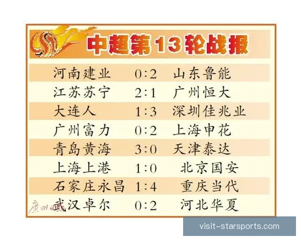 广东超级联赛最新战报揭晓球队争冠形势分析