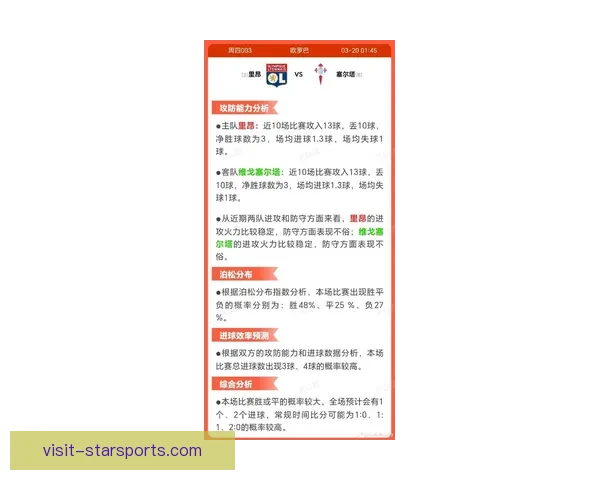 里昂足球队最新阵容分析与关键球员实力全解析